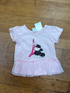 TOP - 0-3mo